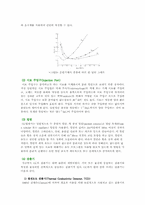 [화학공학] GC(gas chromatography)-기체 크로마토그래피-3