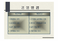 `변화를 두려워하면 1등은 없다`의 간호관리의 적용-6