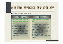 `변화를 두려워하면 1등은 없다`의 간호관리의 적용-15