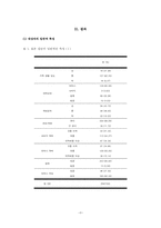 [졸업][의학과] 어머니의 취업여부에 따른 자녀의 학업성취도에 관한 연구-8