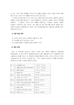 [교수학습지도안] 7학년1학기 `국어생활의 반성`-4