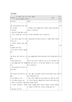 [교수학습지도안] 7학년1학기 `국어생활의 반성`-6
