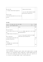 [교수학습지도안] 7학년1학기 `국어생활의 반성`-8