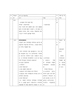 [교수학습지도안] 7학년1학기 `국어생활의 반성`-9