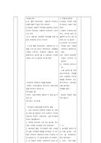 [교수학습지도안] 7학년1학기 `국어생활의 반성`-10