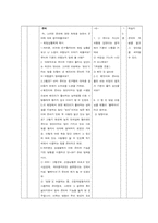 [교수학습지도안] 7학년1학기 `국어생활의 반성`-11