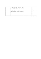 [교수학습지도안] 7학년1학기 `국어생활의 반성`-12