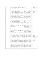[교수학습지도안] 7학년1학기 `국어생활의 반성`-16