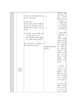 [초등미술과 교육학] 1학년 즐거운생활 학습지도안-16