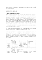 [국어교과교재연구 및 지도법] ‘문학’ 영역-4