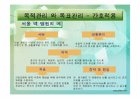 `똑똑한 사장들의 9가지 경영원칙``의 간호관리의 적용-7
