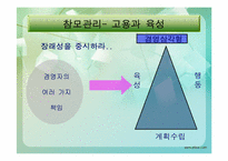 `똑똑한 사장들의 9가지 경영원칙``의 간호관리의 적용-14