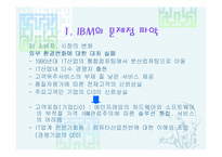 `코끼리를 춤추게 하라`를 읽고 간호에 활용시키는 방안-6