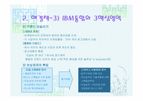 `코끼리를 춤추게 하라`를 읽고 간호에 활용시키는 방안-15