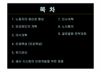 `도요타에서 배우는 핵심인재경영``의 간호관리의 적용-2