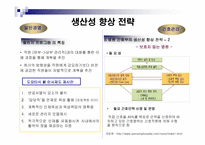 `도요타에서 배우는 핵심인재경영``의 간호관리의 적용-4