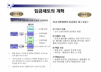 `도요타에서 배우는 핵심인재경영``의 간호관리의 적용-7