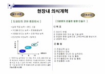 `도요타에서 배우는 핵심인재경영``의 간호관리의 적용-14