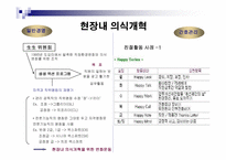 `도요타에서 배우는 핵심인재경영``의 간호관리의 적용-15