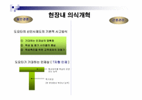 `도요타에서 배우는 핵심인재경영``의 간호관리의 적용-17