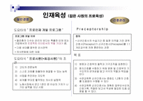 `도요타에서 배우는 핵심인재경영``의 간호관리의 적용-20