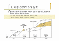 [간호관리] `사장CEO의 철칙`의 간호관리의 적용-6