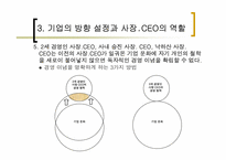 [간호관리] `사장CEO의 철칙`의 간호관리의 적용-18
