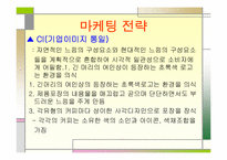 `이시대간호사의 변화와 경쟁력`의 간호관리의 적용-11