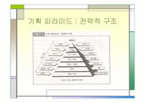 `록펠러식 경영습관 마스터하기``의 간호관리의 적용-10