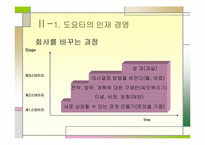 `도요타 최강경영``의 간호관리의 적용-15