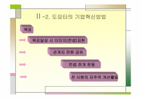 `도요타 최강경영``의 간호관리의 적용-19