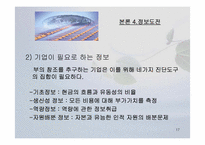 `피터드러커의 21세기지식경영`의 간호관리의 적용-17