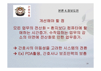 `피터드러커의 21세기지식경영`의 간호관리의 적용-20