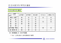 Interactive Performance Evaluation System-7