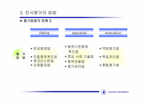 Interactive Performance Evaluation System-14