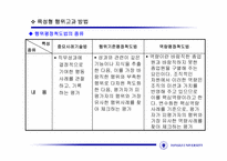 Interactive Performance Evaluation System-20