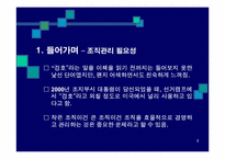 겅호(Gung Ho)의 간호관리 적용-5