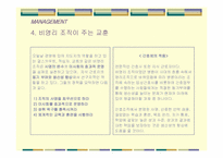 피터드러커 `미래경영`의 간호관리의 적용-7