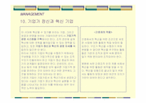 피터드러커 `미래경영`의 간호관리의 적용-14