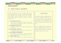 피터드러커 `미래경영`의 간호관리의 적용-15