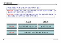 [간호관리] `맥킨지는 일하는 방식이 다르다``의 간호관리의 적용-3