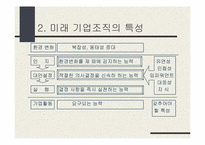 `세계가 두려워할 미래의 한국기업 어떻게 만들 것인가`의 간호관리의 적용-10
