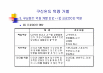 `기업은 리더의 능력 만큼 큰다``의 간호관리의 적용-16