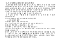 `모세의 경영전략`의 간호관리의 적용-11