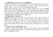 `모세의 경영전략`의 간호관리의 적용-17
