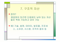 `사례로 본 지식경영의 이해`의 간호관리의 적용-15