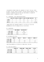 [의무행정] 노인병원조사-10