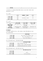 [의무행정] 노인병원조사-12