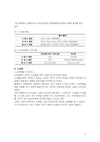 [의무행정] 노인병원조사-13