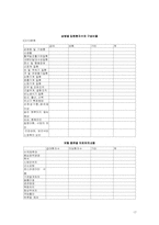 [의무행정] 노인병원조사-18